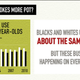 Illustration for article titled Why Are Black People Nearly 4 Times as Likely to Be Arrested for Weed?